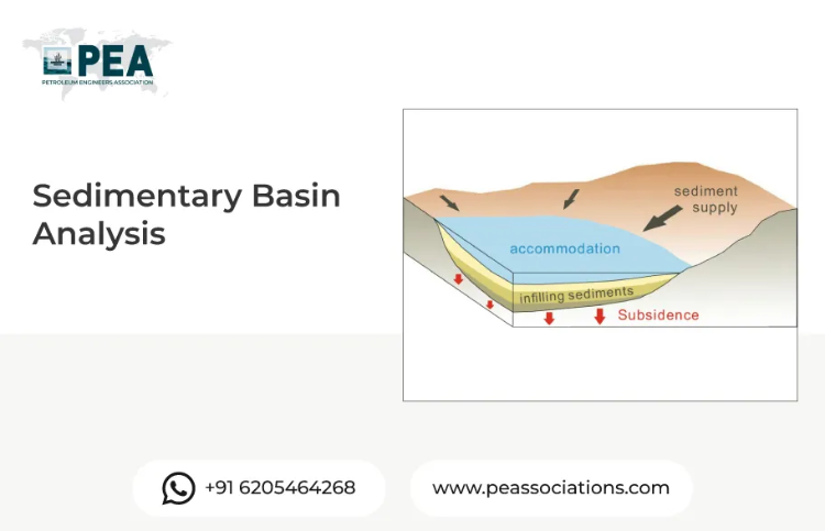 Sedimentary Basin Analysis