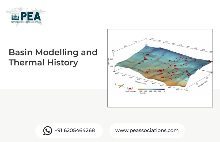 Basin Modelling and Thermal History