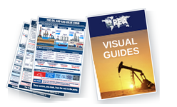PEA Visual Guides